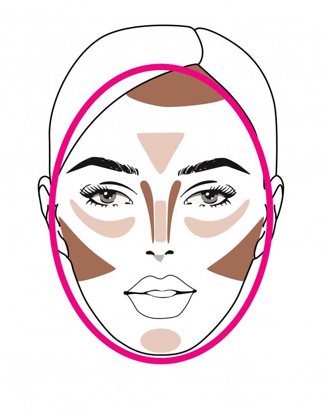 Cette astuce make-up pour illuminer le visage va détrôner le contouring